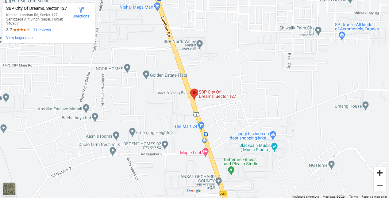 location